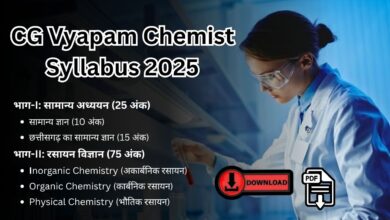 CG Vyapam Chemist Syllabus 2025