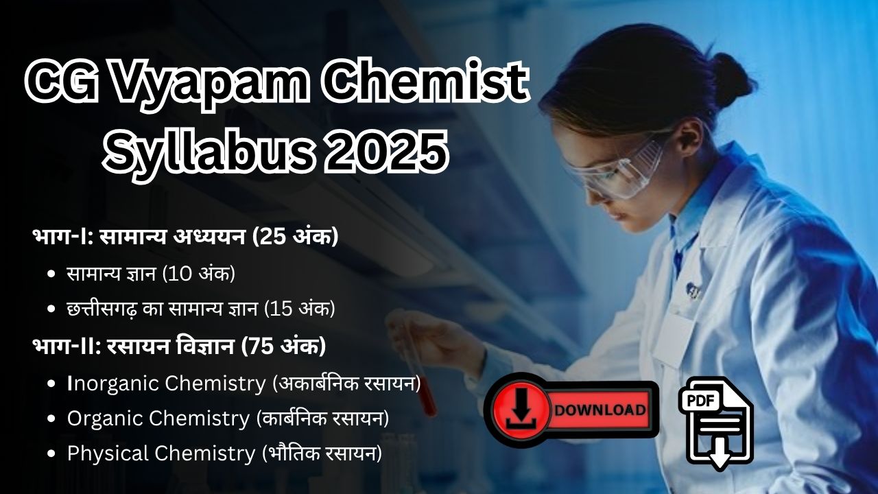 CG Vyapam Chemist Syllabus 2025