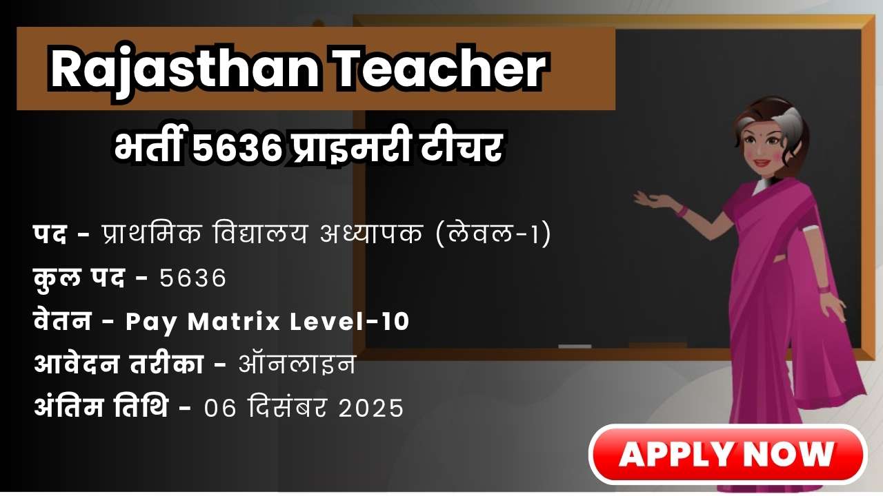 RSSB Teacher Vacancy 2025