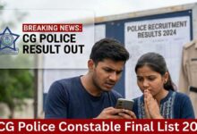 CG Police Constable Final List 2025
