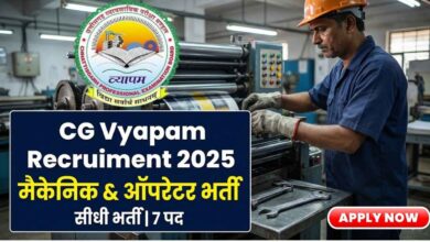 CG Vyapam MLII25 Recruitment 2025