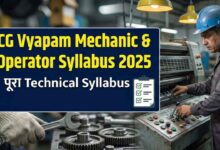 CG Vyapam Mechanic Operator Syllabus 2025