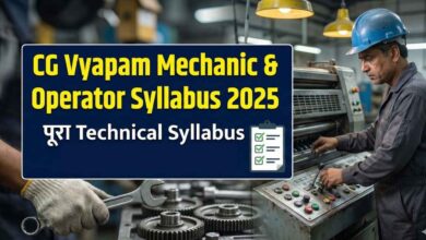 CG Vyapam Mechanic Operator Syllabus 2025