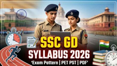 SSC GD Syllabus 2026 in Hindi Exam Pattern, Subject Wise Syllabus PDF