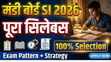 cg-mandi-board-sub-inspector-syllabus-2026-hindi