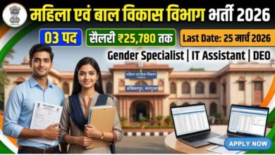 WCD Surajpur Recruitment 2026