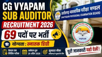 CG-Vyapam-Sub-Auditor-Recruitment-2026