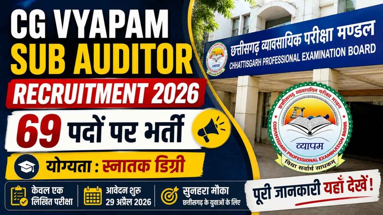 CG-Vyapam-Sub-Auditor-Recruitment-2026