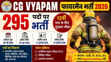 CGVYAPAM Fireman recruitment 2026