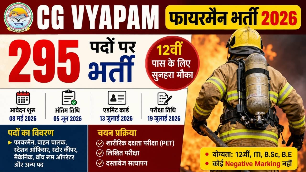 CGVYAPAM Fireman recruitment 2026 