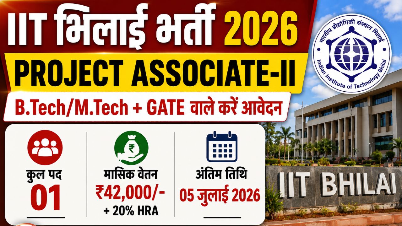 IIT भिलाई Project Associate-II भर्ती 2026 का पोस्टर, जिसमें ₹42,000 वेतन, B.Tech/M.Tech + GATE योग्यता, 1 पद और आवेदन की अंतिम तिथि 05 जुलाई 2026 दर्शाई गई है।